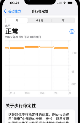 萧县iPhone手机维修如何在iPhone开启'步行稳定性通知'