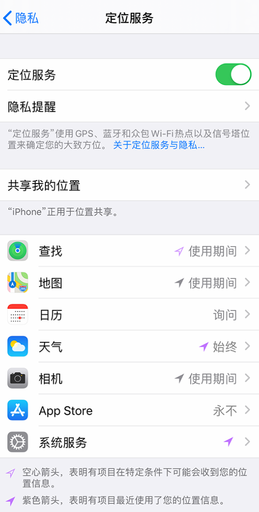 萧县苹果手机维修分享iPhone 状态栏中时间显示为蓝色图标是什么情况 